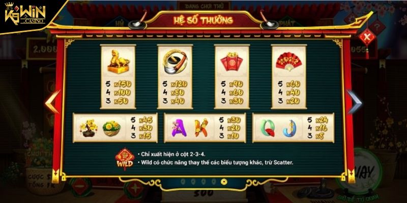 Tựa Game Ông Đồ Slot Đỉnh Cao Với Thưởng Khủng Tại K9WIN 4 Hướng dẫn chi tiết cách chơi chuẩn xác